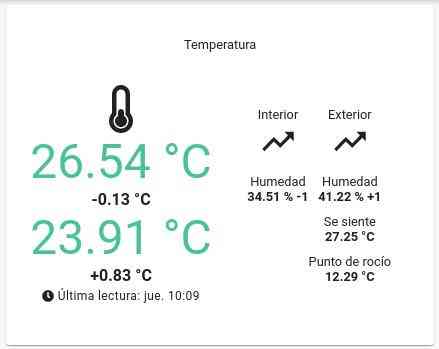 temperature widget